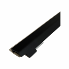 Panoramic 5 Extra Tall Log Guard 
